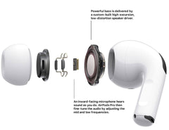 Airpods Pro 2 with ANC Technology | Wireless Earbuds Bluetooth | Super Sound Bass | Pop-Up Feature Compatible with All Devices