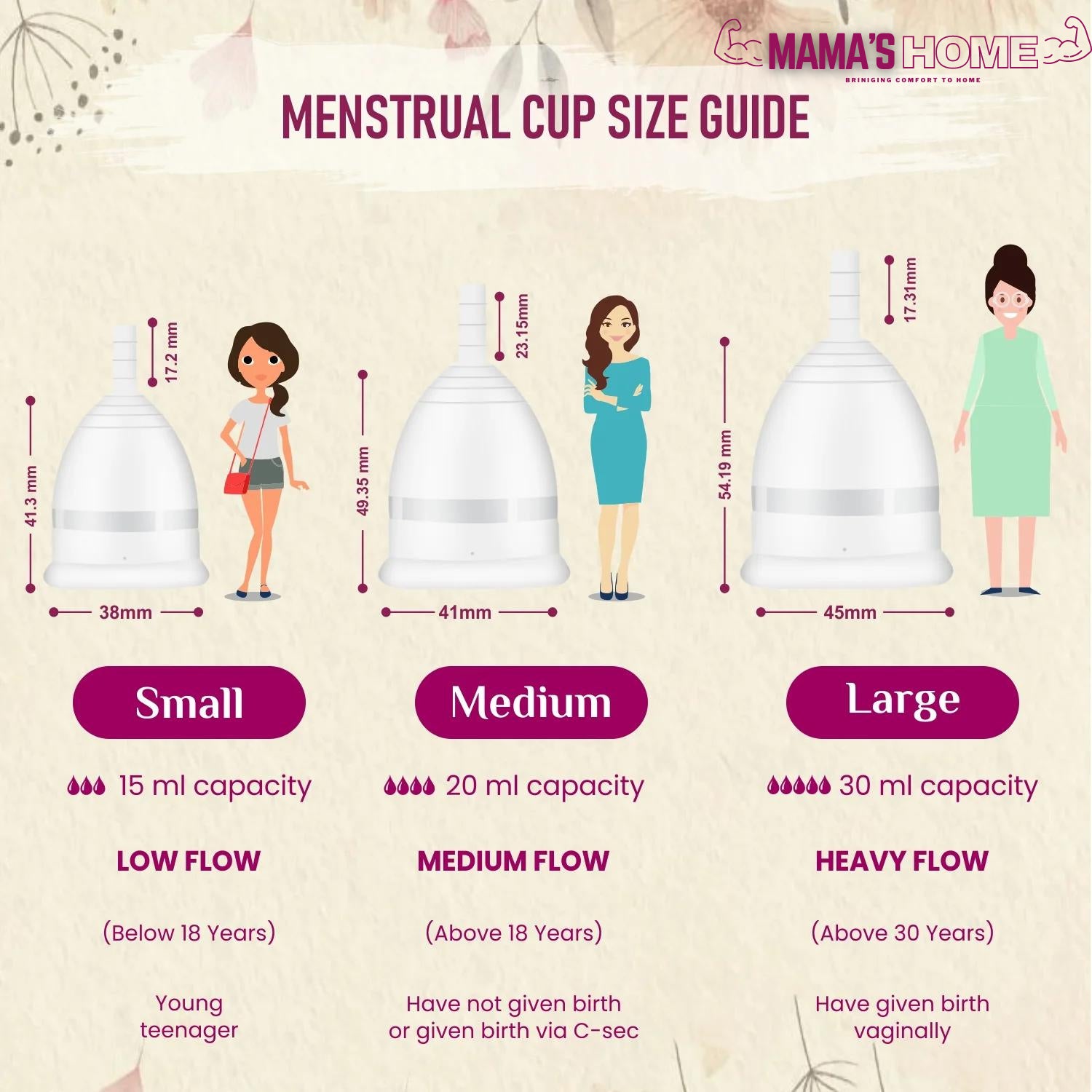 Mensis Cup - Menstrual cup for women best quality mensural cup period Medically approved for mensis 100% medical grade quality