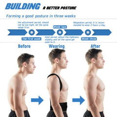 Back Pain Relief Posture Corrector Belt | Adjustable Back & Shoulder Support for Better Posture, Lower & Upper Back Pain